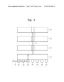 MULTI CHANNEL SEMICONDUCTOR MEMORY DEVICE AND SEMICONDUCTOR DEVICE     INCLUDING THE SAME diagram and image