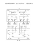 METHOD AND SYSTEM FOR TAKING OVER DEVICES diagram and image