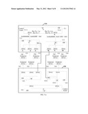 METHOD AND SYSTEM FOR TAKING OVER DEVICES diagram and image