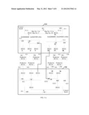 METHOD AND SYSTEM FOR TAKING OVER DEVICES diagram and image