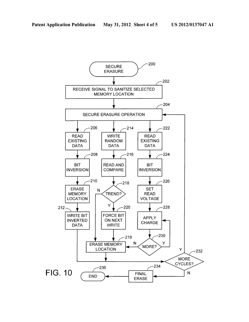 MEMORY SANITATION USING BIT-INVERTED DATA - diagram, schematic, and image 05