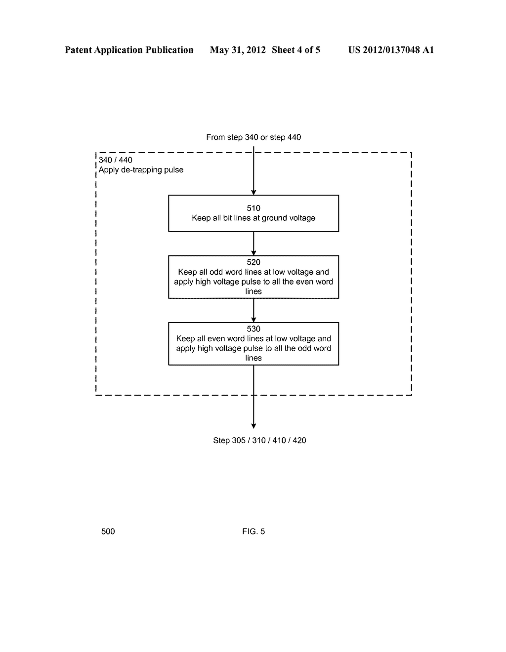 METHOD AND APPARATUS FOR IMPROVING ENDURANCE OF FLASH MEMORIES - diagram, schematic, and image 05