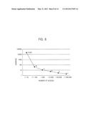 HYBRID MEMORY SYSTEM AND METHOD MANAGING THE SAME diagram and image