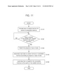 HYBRID MEMORY SYSTEM AND METHOD MANAGING THE SAME diagram and image