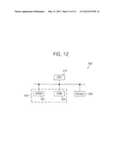 HYBRID MEMORY SYSTEM AND METHOD MANAGING THE SAME diagram and image