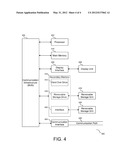 LEVERAGING COALESCED MEMORY diagram and image