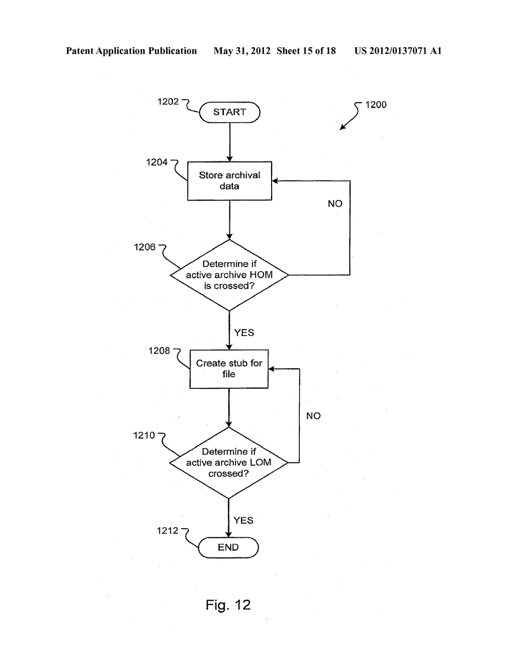 Methods for Implementation of an Active Archive in an Archiving System and     Managing the Data in the Active Archive - diagram, schematic, and image 16