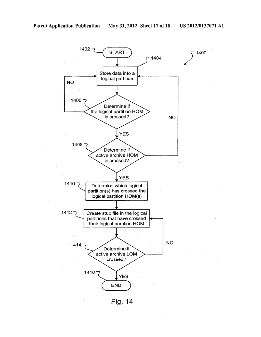 Methods for Implementation of an Active Archive in an Archiving System and     Managing the Data in the Active Archive - diagram, schematic, and image 18