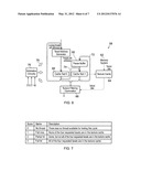 Control of entry of program instructions to a fetch stage within a     processing pipepline diagram and image