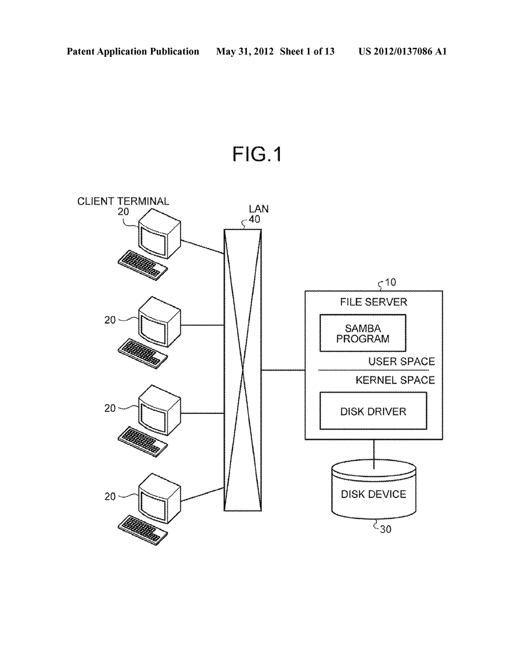 NON-TRANSITORY MEDIUM, ACCESS CONTROL METHOD, AND INFORMATION PROCESSING     APPARATUS - diagram, schematic, and image 02