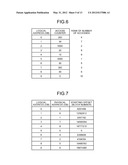 NON-TRANSITORY MEDIUM, ACCESS CONTROL METHOD, AND INFORMATION PROCESSING     APPARATUS diagram and image