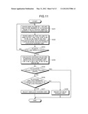 NON-TRANSITORY MEDIUM, ACCESS CONTROL METHOD, AND INFORMATION PROCESSING     APPARATUS diagram and image