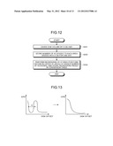 NON-TRANSITORY MEDIUM, ACCESS CONTROL METHOD, AND INFORMATION PROCESSING     APPARATUS diagram and image