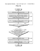 NON-TRANSITORY MEDIUM, ACCESS CONTROL METHOD, AND INFORMATION PROCESSING     APPARATUS diagram and image