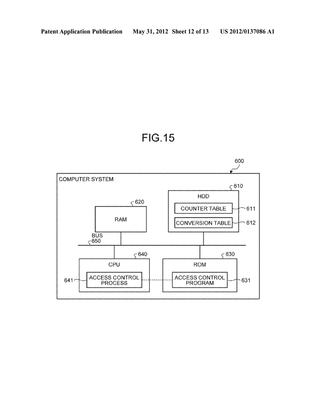 NON-TRANSITORY MEDIUM, ACCESS CONTROL METHOD, AND INFORMATION PROCESSING     APPARATUS - diagram, schematic, and image 13