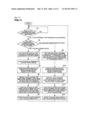 REMOTE COPY SYSTEM diagram and image