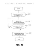 DUAL WRITING DEVICE AND ITS CONTROL METHOD diagram and image