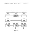 CONSUMER APPROACH BASED MEMORY BUFFER OPTIMIZATION FOR MULTIMEDIA     APPLICATIONS diagram and image