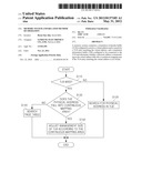 MEMORY SYSTEM AND RELATED METHOD OF OPERATION diagram and image