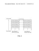 LOOP DETECTION APPARATUS, LOOP DETECTION METHOD, AND LOOP DETECTION     PROGRAM diagram and image