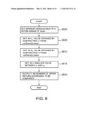 LOOP DETECTION APPARATUS, LOOP DETECTION METHOD, AND LOOP DETECTION     PROGRAM diagram and image