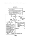 LOOP DETECTION APPARATUS, LOOP DETECTION METHOD, AND LOOP DETECTION     PROGRAM diagram and image