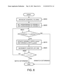 LOOP DETECTION APPARATUS, LOOP DETECTION METHOD, AND LOOP DETECTION     PROGRAM diagram and image