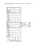 LOOP DETECTION APPARATUS, LOOP DETECTION METHOD, AND LOOP DETECTION     PROGRAM diagram and image