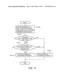 LOOP DETECTION APPARATUS, LOOP DETECTION METHOD, AND LOOP DETECTION     PROGRAM diagram and image