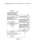 LOOP DETECTION APPARATUS, LOOP DETECTION METHOD, AND LOOP DETECTION     PROGRAM diagram and image