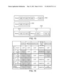 LOOP DETECTION APPARATUS, LOOP DETECTION METHOD, AND LOOP DETECTION     PROGRAM diagram and image