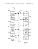 System and Method for Expressing Platform Configuration Dependencies for     Local and Remote System Management diagram and image