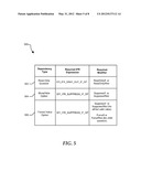 System and Method for Expressing Platform Configuration Dependencies for     Local and Remote System Management diagram and image