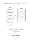 Disabling Communication in a Multiprocessor System diagram and image