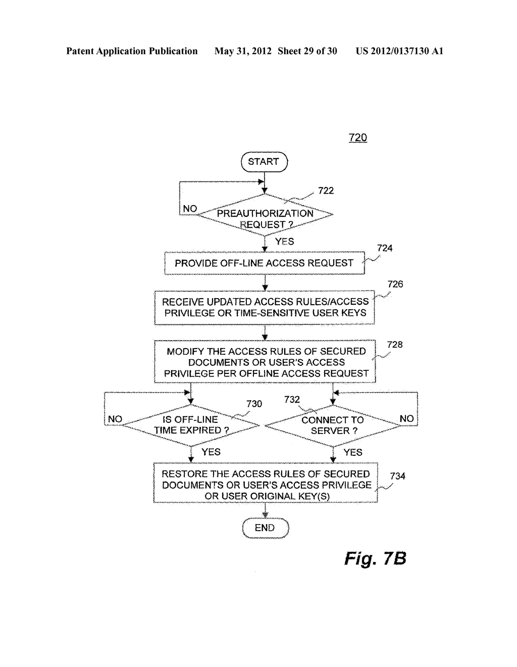 System and Method for Providing Multi-Location Access Management to     Secured Items - diagram, schematic, and image 30