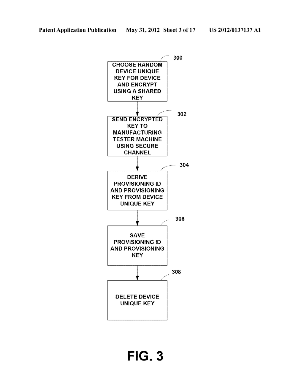 METHOD AND APPARATUS FOR KEY PROVISIONING OF HARDWARE DEVICES - diagram, schematic, and image 04