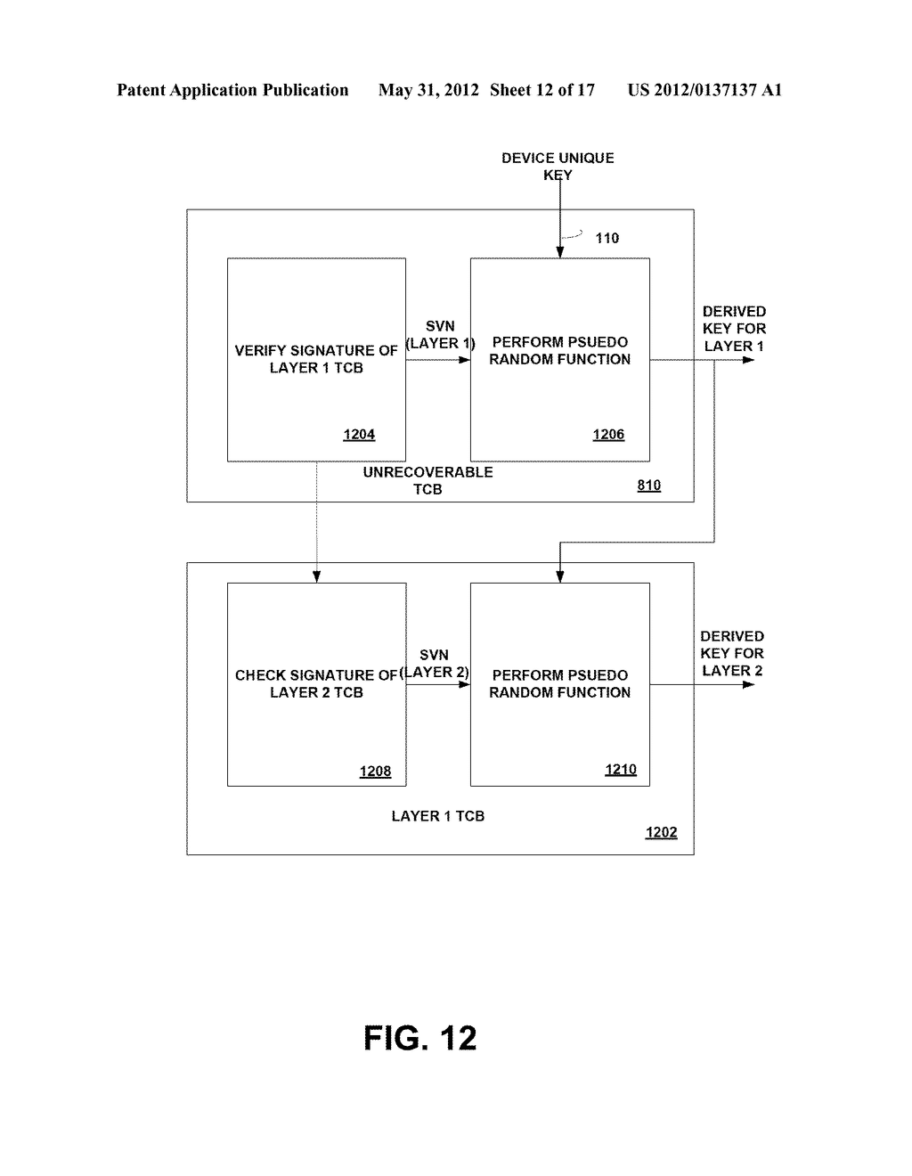 METHOD AND APPARATUS FOR KEY PROVISIONING OF HARDWARE DEVICES - diagram, schematic, and image 13