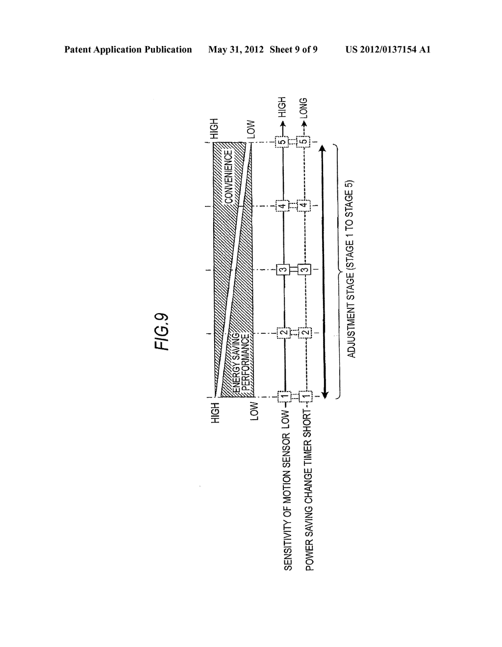 POWER SUPPLY CONTROL DEVICE, IMAGE PROCESSING APPARATUS, POWER SUPPLY     CONTROL METHOD AND COMPUTER READABLE MEDIUM FOR CONTROLLING POWER SUPPLY - diagram, schematic, and image 10