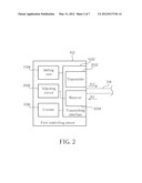 CONTROLLING CIRCUIT WITH POWER SAVING MECHANISM AND ERRONEOUS WAKE-UP     PREVENTING MECHANISM AND METHOD THEREOF diagram and image