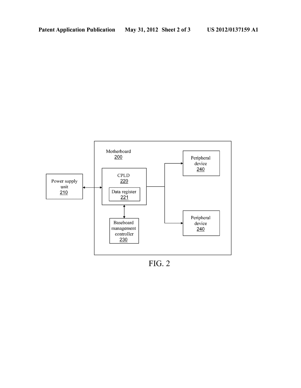 MONITORING SYSTEM AND METHOD OF POWER SEQUENCE SIGNAL - diagram, schematic, and image 03