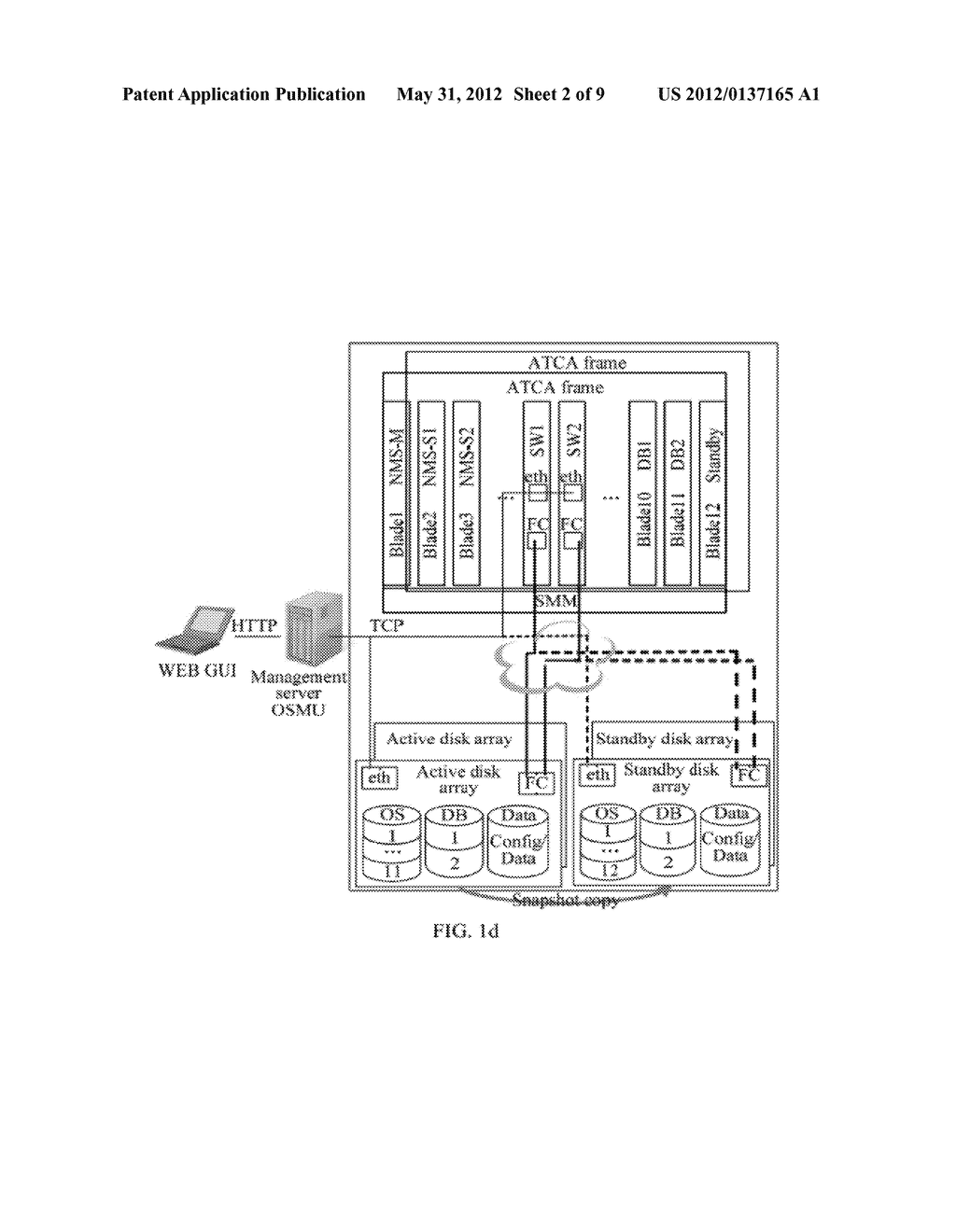 DISTRIBUTED BLADE SERVER SYSTEM, MANAGEMENT SERVER AND SWITCHING METHOD - diagram, schematic, and image 03