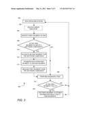 SYSTEMATIC MITIGATION OF MEMORY ERRORS diagram and image