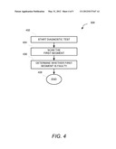 SYSTEMATIC MITIGATION OF MEMORY ERRORS diagram and image