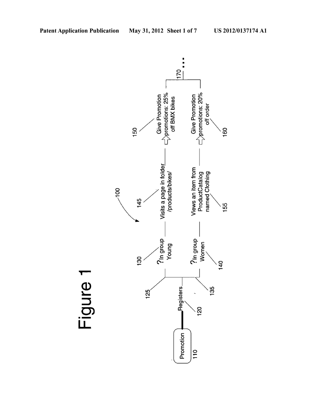 METHOD AND SYSTEM FOR FLEXIBLE AUTOMATED INTERACTIONS - diagram, schematic, and image 02