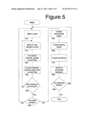 METHOD AND SYSTEM FOR FLEXIBLE AUTOMATED INTERACTIONS diagram and image