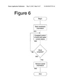 METHOD AND SYSTEM FOR FLEXIBLE AUTOMATED INTERACTIONS diagram and image