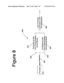 METHOD AND SYSTEM FOR FLEXIBLE AUTOMATED INTERACTIONS diagram and image