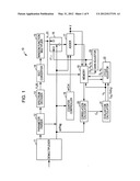 DECODING DEVICE, DECODING METHOD, AND PROGRAM diagram and image