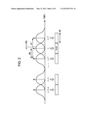 DECODING DEVICE, DECODING METHOD, AND PROGRAM diagram and image