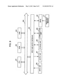 DECODING DEVICE, DECODING METHOD, AND PROGRAM diagram and image